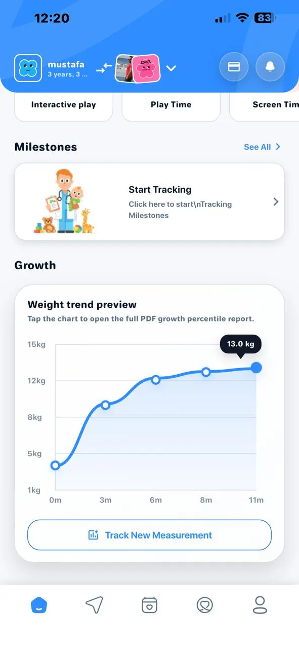 Growth Tracking