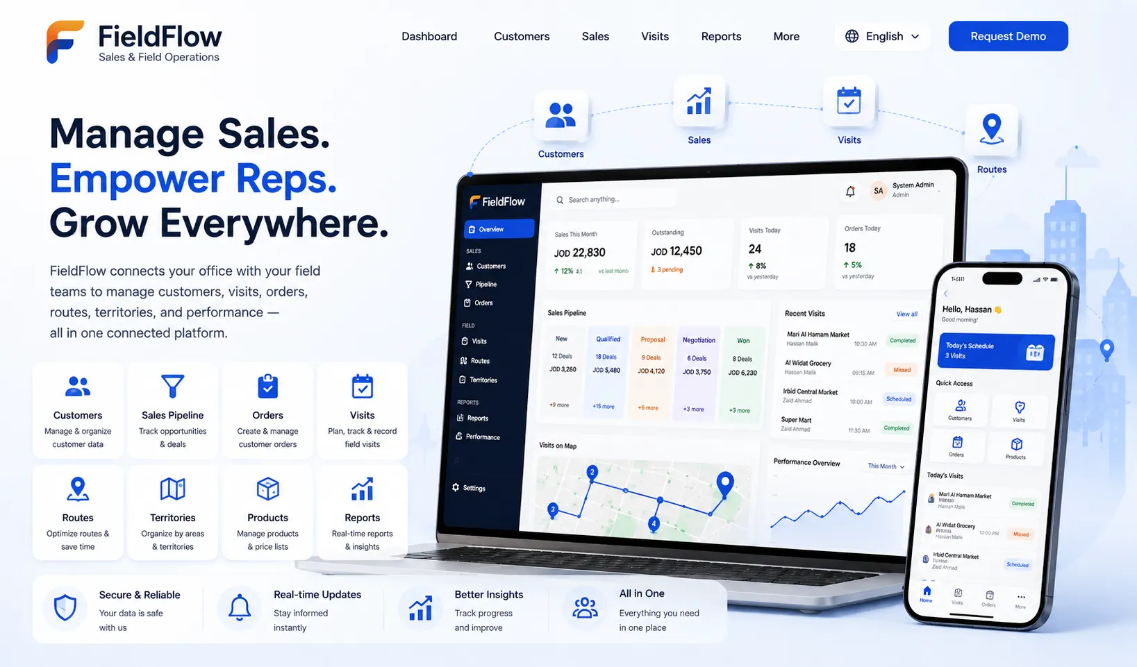 FieldFlow — product preview