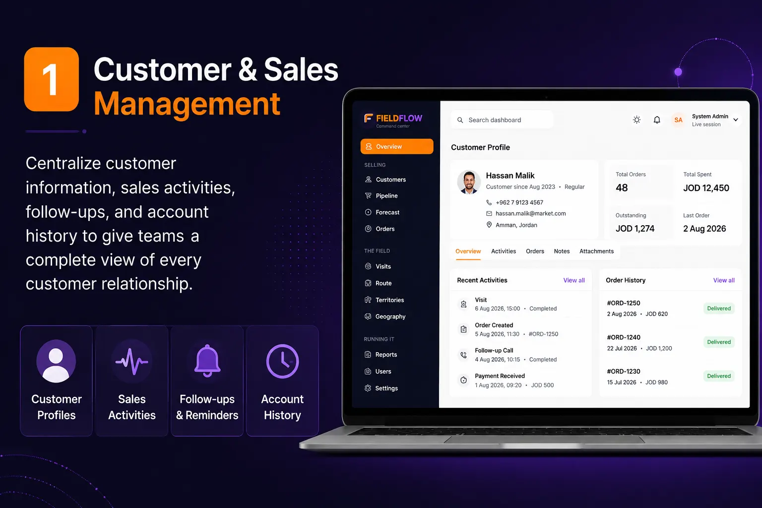 Customer & Sales Management